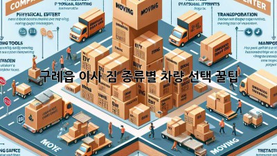 구례읍 이사, 짐 종류별 차량 선택 꿀팁! 🚚📦✨
